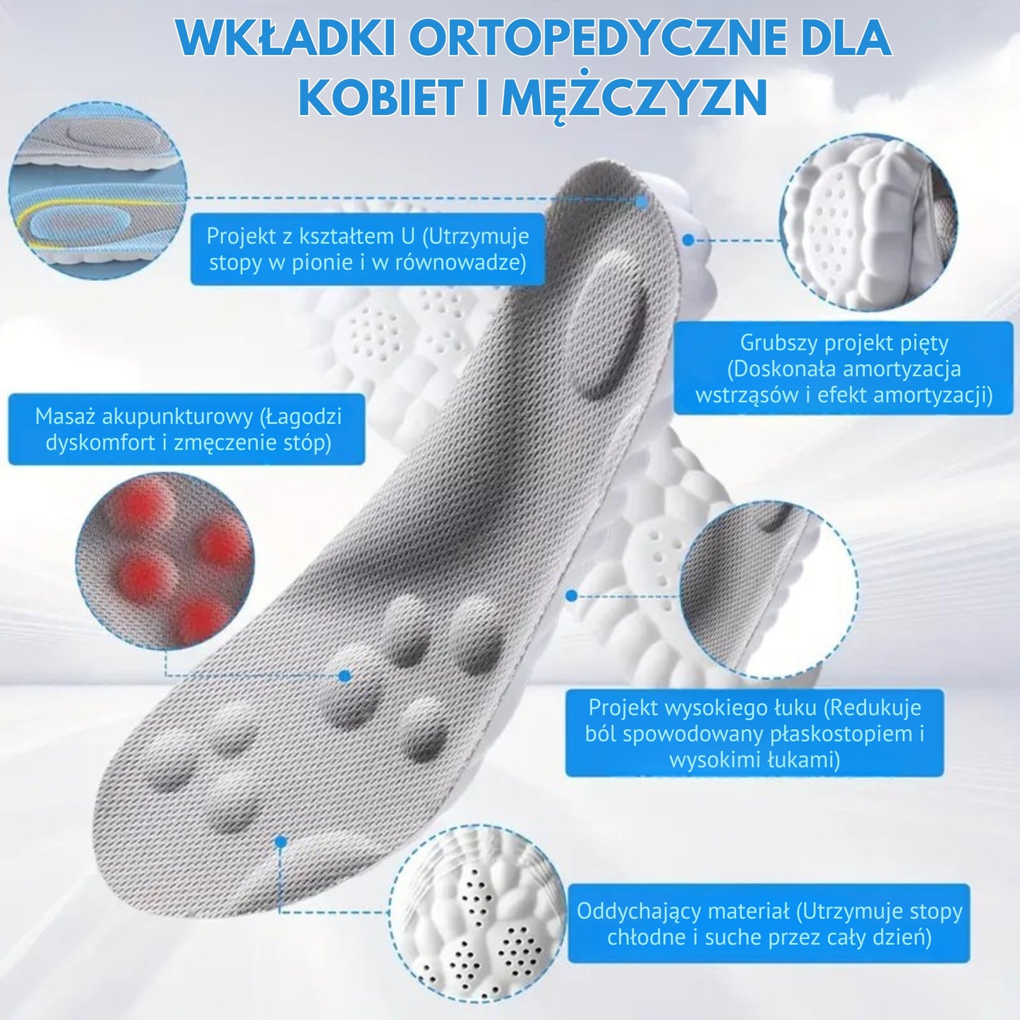 Amortyzujące Wkładki Cloud Sole dla Maksymalnego Komfortu