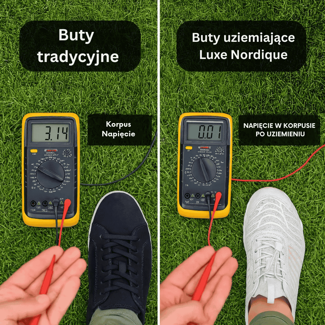 BosoFlow Barefoot™ – Naturalny Ruch, Naturalna Siła
